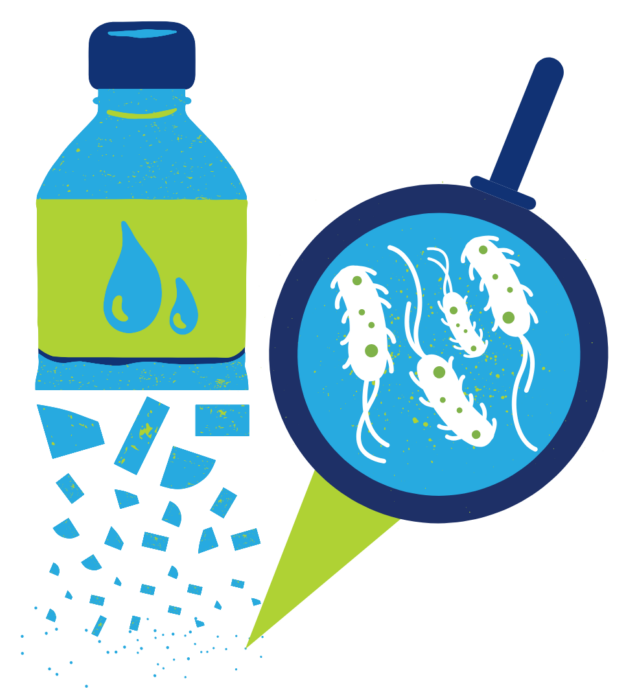 Plastic bottle become microplastics with magnifying glass showing bacteria covered surface of microplastics