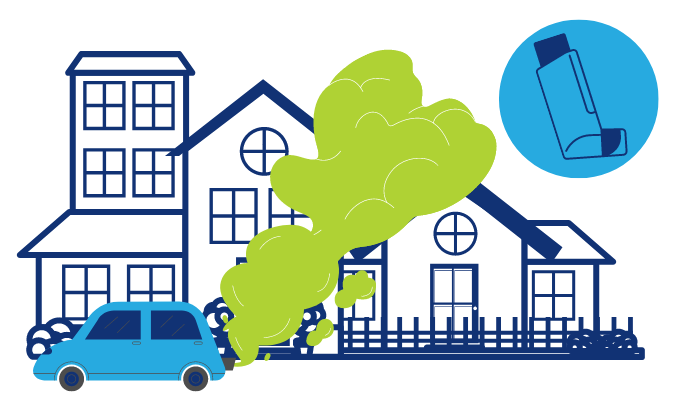 A housing track icon with an icon of a car blowing out pollution/ smoke with an asthma inhaler in a circle above it all
