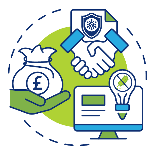 Idea, Money, Fight AMR