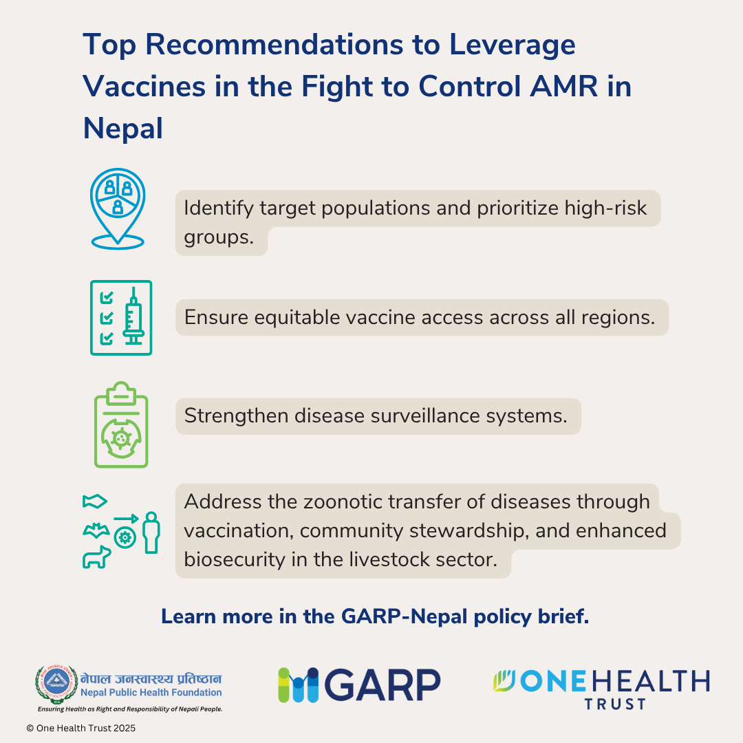 Top Recommendations to Leverage Vaccines in the Fight to Control AMR in Nepal