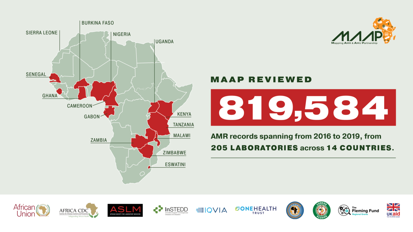 MAAP Brief Infographic