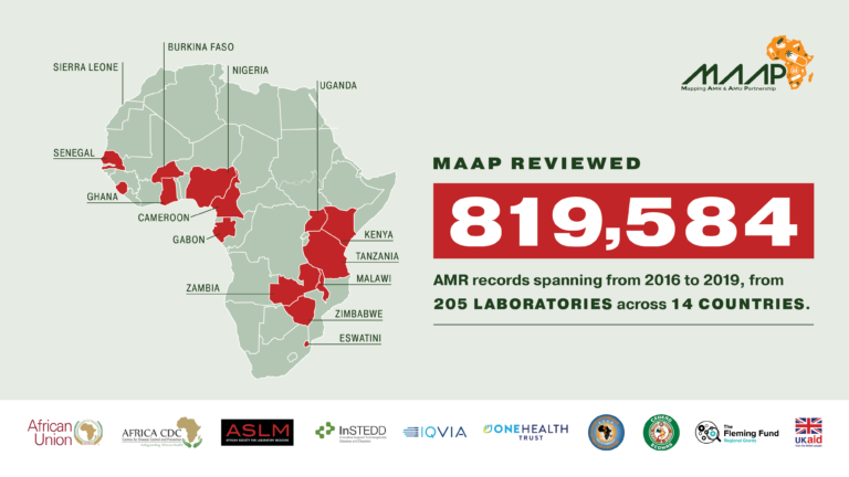 MAAP Brief Infographic